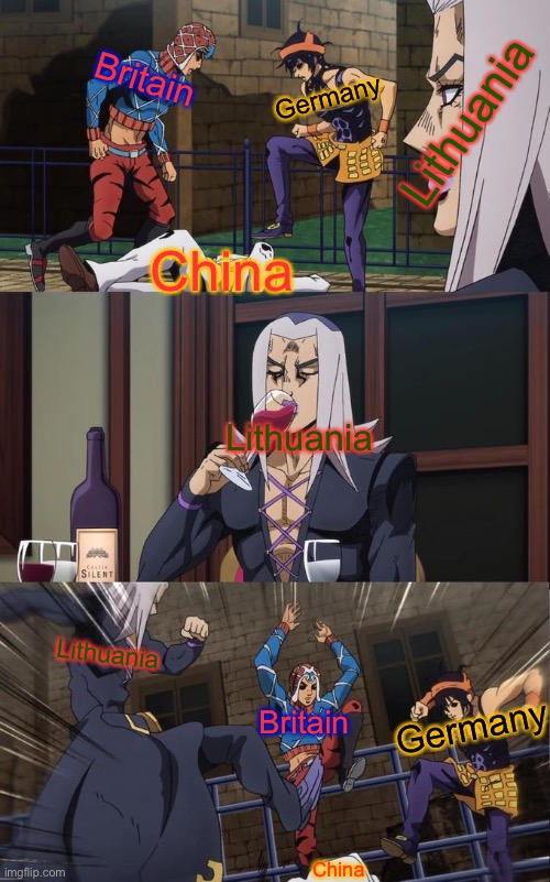 Heard Lithuania was in favor of the investigation so... | Britain; Germany; Lithuania; China; Lithuania; Lithuania; Germany; Britain; China | image tagged in abbacchio joins the kicking,memes,abbacchio joins in the fun,coronavirus | made w/ Imgflip meme maker