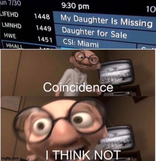 image tagged in memes,coincidence i think not | made w/ Imgflip meme maker
