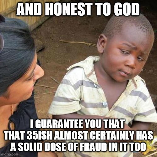 Third World Skeptical Kid Meme | AND HONEST TO GOD I GUARANTEE YOU THAT 
THAT 35ISH ALMOST CERTAINLY HAS A SOLID DOSE OF FRAUD IN IT TOO | image tagged in memes,third world skeptical kid | made w/ Imgflip meme maker