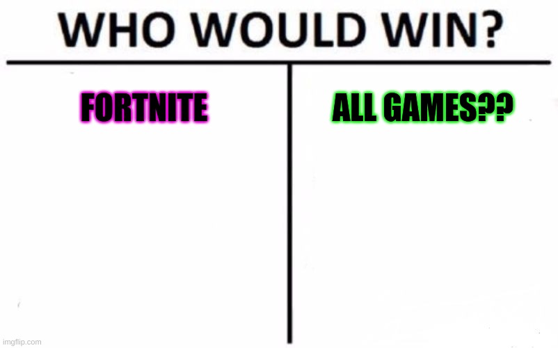 Who Would Win? Meme | FORTNITE; ALL GAMES?? | image tagged in memes,who would win | made w/ Imgflip meme maker
