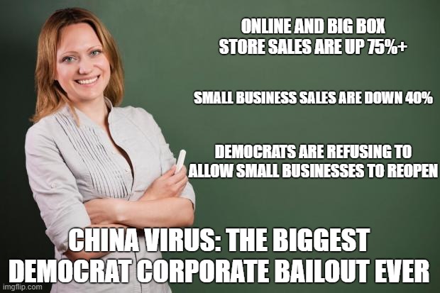 And you still think your democrat overlords care about you. | ONLINE AND BIG BOX STORE SALES ARE UP 75%+; SMALL BUSINESS SALES ARE DOWN 40%; DEMOCRATS ARE REFUSING TO ALLOW SMALL BUSINESSES TO REOPEN; CHINA VIRUS: THE BIGGEST DEMOCRAT CORPORATE BAILOUT EVER | image tagged in teacher meme,stupid liberals,liberal hypocrisy,reopen america,maga | made w/ Imgflip meme maker