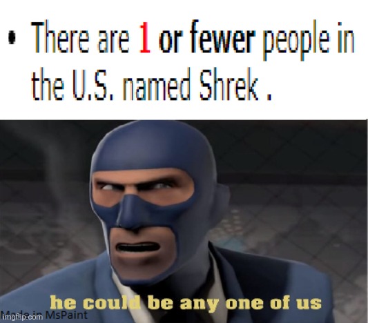 LOL | image tagged in funny,shrek,he could be any one of us | made w/ Imgflip meme maker