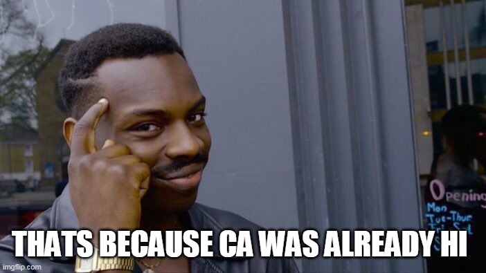 Roll Safe Think About It Meme | THATS BECAUSE CA WAS ALREADY HI | image tagged in memes,roll safe think about it | made w/ Imgflip meme maker