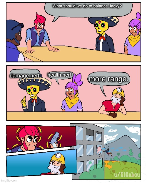 Brawl Stars Boardroom Meeting Suggestion | What should we do to balance Jacky? damage nerf. health nerf. more range. | image tagged in brawl stars boardroom meeting suggestion | made w/ Imgflip meme maker