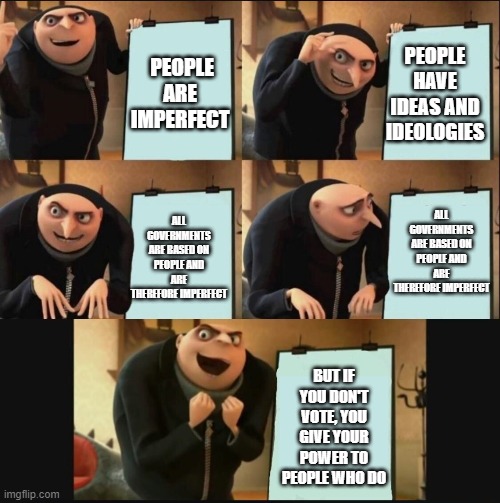5 panel gru meme | PEOPLE HAVE IDEAS AND IDEOLOGIES; PEOPLE ARE IMPERFECT; ALL GOVERNMENTS ARE BASED ON PEOPLE AND ARE THEREFORE IMPERFECT; ALL GOVERNMENTS ARE BASED ON PEOPLE AND ARE THEREFORE IMPERFECT; BUT IF YOU DON'T VOTE, YOU GIVE YOUR POWER TO PEOPLE WHO DO | image tagged in 5 panel gru meme | made w/ Imgflip meme maker