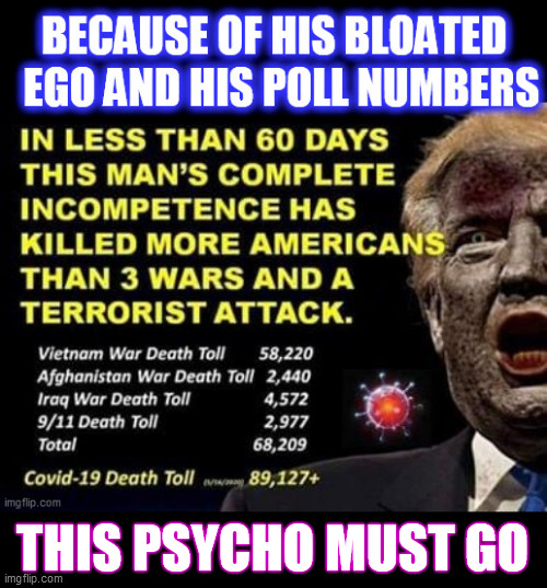 He dismantled the Pandemic Response Team, ignored every early warning and said it was a hoax! This madman has to step down, NOW! | THIS PSYCHO MUST GO | image tagged in covid 19,trump unfit unqualified dangerous,psychopath,memes,dump trump,a liar and a murderer | made w/ Imgflip meme maker