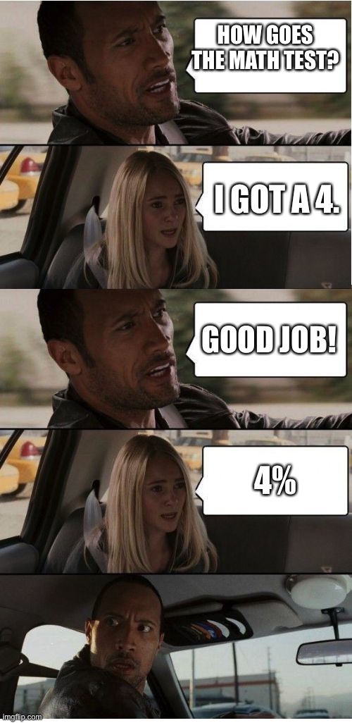 Sneak 100 | HOW GOES THE MATH TEST? I GOT A 4. GOOD JOB! 4% | image tagged in the rock conversation | made w/ Imgflip meme maker