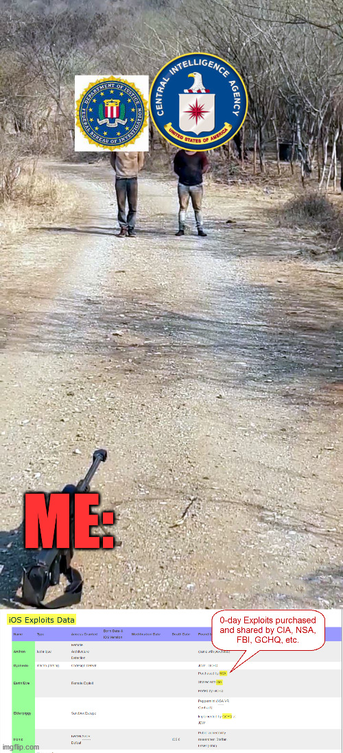 Me vs the world part 1 | ME: | image tagged in memes | made w/ Imgflip meme maker