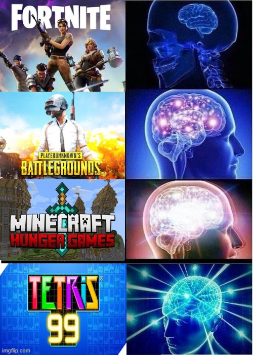 The fact | image tagged in memes,expanding brain | made w/ Imgflip meme maker