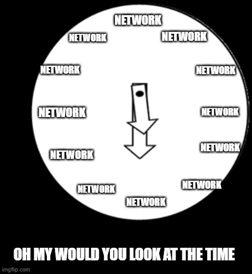 Look At The Time | NETWORK; NETWORK; NETWORK; NETWORK; NETWORK; NETWORK; NETWORK; NETWORK; NETWORK; NETWORK; NETWORK; NETWORK; OH MY WOULD YOU LOOK AT THE TIME | image tagged in look at the time | made w/ Imgflip meme maker