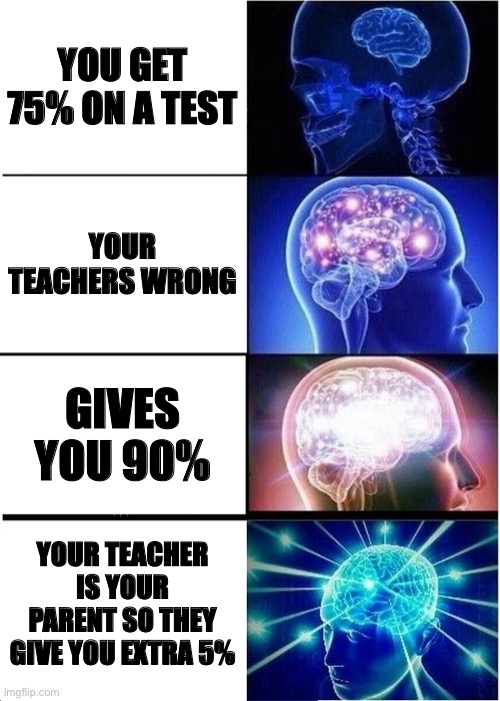 Test | YOU GET 75% ON A TEST; YOUR TEACHERS WRONG; GIVES YOU 90%; YOUR TEACHER IS YOUR PARENT SO THEY GIVE YOU EXTRA 5% | image tagged in memes,expanding brain | made w/ Imgflip meme maker