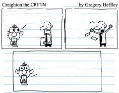 High Quality Creighton The Cretin Blank Meme Template