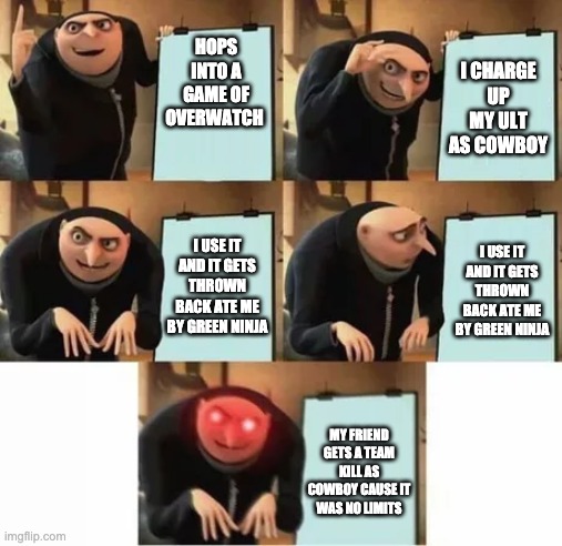 Gru's plan (red eyes edition) | I CHARGE UP MY ULT AS COWBOY; HOPS INTO A GAME OF OVERWATCH; I USE IT AND IT GETS THROWN BACK ATE ME BY GREEN NINJA; I USE IT AND IT GETS THROWN BACK ATE ME BY GREEN NINJA; MY FRIEND GETS A TEAM KILL AS COWBOY CAUSE IT WAS NO LIMITS | image tagged in gru's plan red eyes edition | made w/ Imgflip meme maker