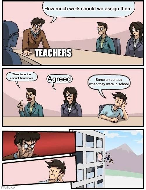 Teachers assigning work online | How much work should we assign them; TEACHERS; Three times the amount than before; Agreed; Same amount as when they were in school | image tagged in memes,boardroom meeting suggestion | made w/ Imgflip meme maker