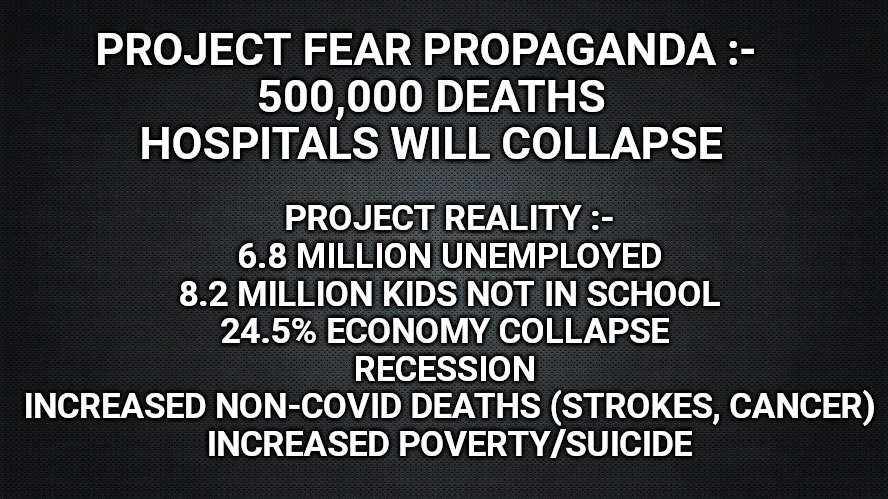 UK Project Fear propaganda |  PROJECT FEAR PROPAGANDA :- 


500,000 DEATHS
HOSPITALS WILL COLLAPSE; PROJECT REALITY :-

6.8 MILLION UNEMPLOYED
8.2 MILLION KIDS NOT IN SCHOOL
24.5% ECONOMY COLLAPSE 
RECESSION 
INCREASED NON-COVID DEATHS (STROKES, CANCER)
INCREASED POVERTY/SUICIDE | image tagged in covid-19,coronavirus,covid19,stay at home,stay home | made w/ Imgflip meme maker