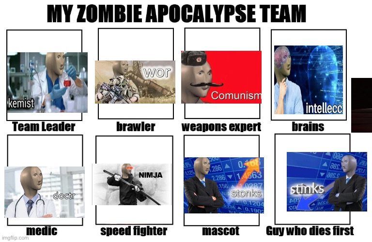 My Zombie Apocalypse Team | image tagged in my zombie apocalypse team,stonks | made w/ Imgflip meme maker