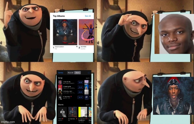 Baldski | image tagged in despicable me diabolical plan gru template | made w/ Imgflip meme maker