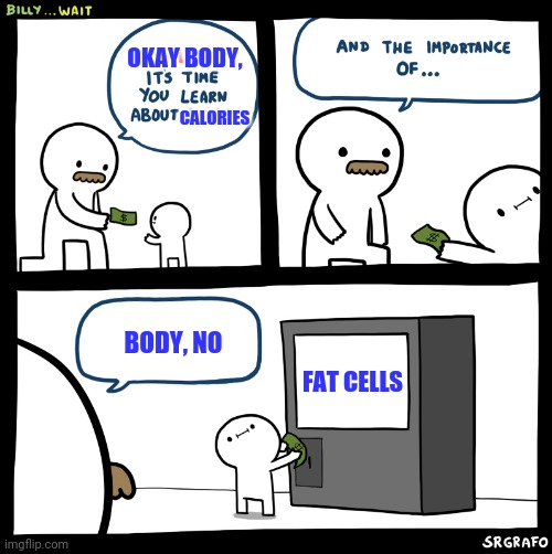 Billy no | OKAY BODY, CALORIES; BODY, NO; FAT CELLS | image tagged in billy no | made w/ Imgflip meme maker