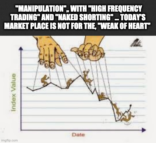 stock market | "MANIPULATION",, WITH "HIGH FREQUENCY TRADING" AND "NAKED SHORTING" ... TODAY'S MARKET PLACE IS NOT FOR THE, "WEAK OF HEART" | image tagged in stock market,manipulation,free market | made w/ Imgflip meme maker