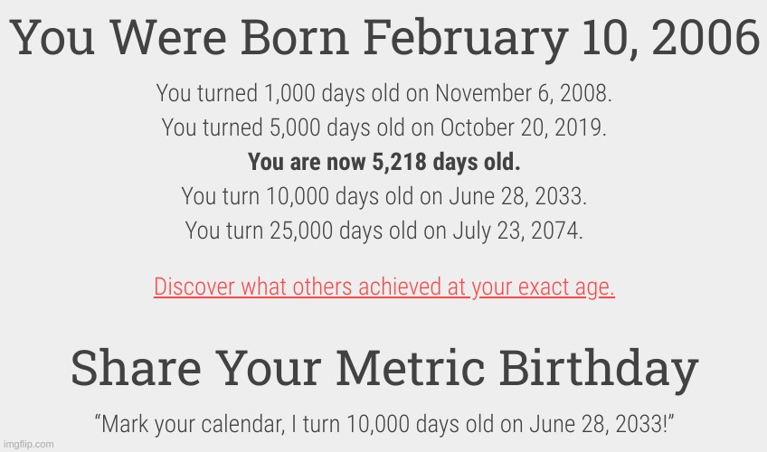 Wow... I'm old... | made w/ Imgflip meme maker