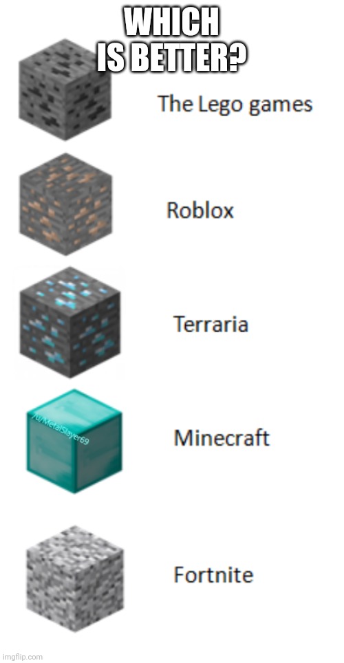 Which is better say it in the comments? | WHICH IS BETTER? | image tagged in which is better,game,minecraft,terraria,roblox,lego game | made w/ Imgflip meme maker