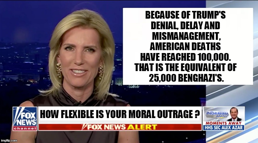 Never mind the excuses. | BECAUSE OF TRUMP'S 
DENIAL, DELAY AND 
MISMANAGEMENT, AMERICAN DEATHS 
HAVE REACHED 100,000. 
THAT IS THE EQUIVALENT OF 
25,000 BENGHAZI'S. HOW FLEXIBLE IS YOUR MORAL OUTRAGE ? | image tagged in laura ingraham is a blank,coronavirus,covid-19,trump,incompetence,denial | made w/ Imgflip meme maker