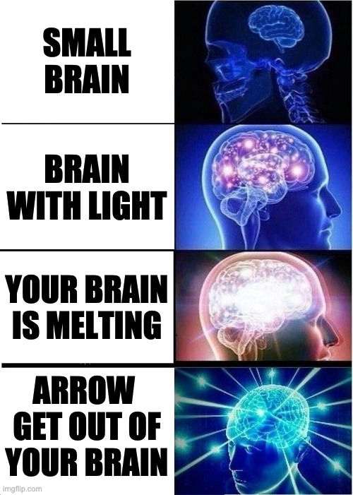 Expanding Brain Meme | SMALL BRAIN; BRAIN WITH LIGHT; YOUR BRAIN IS MELTING; ARROW  GET OUT OF YOUR BRAIN | image tagged in memes,expanding brain | made w/ Imgflip meme maker