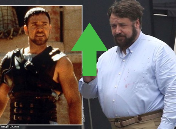 image tagged in russel crowe covid-19 quarentine | made w/ Imgflip meme maker