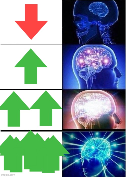 Expanding Brain Meme | image tagged in memes,expanding brain | made w/ Imgflip meme maker