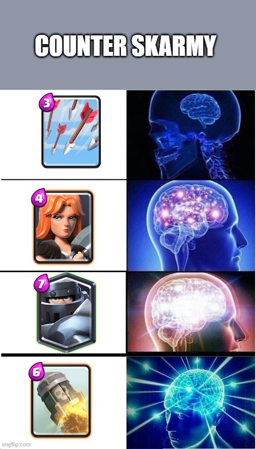 Counter Skarmy | COUNTER SKARMY | image tagged in memes,expanding brain | made w/ Imgflip meme maker