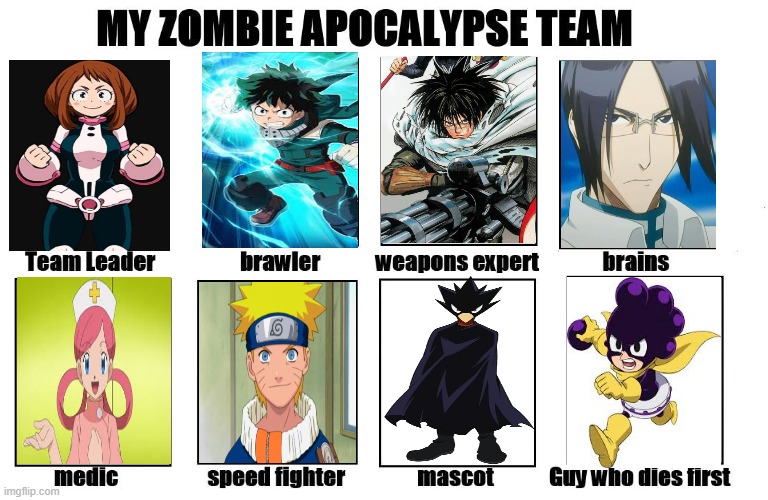 im deku | image tagged in my zombie apocalypse team | made w/ Imgflip meme maker
