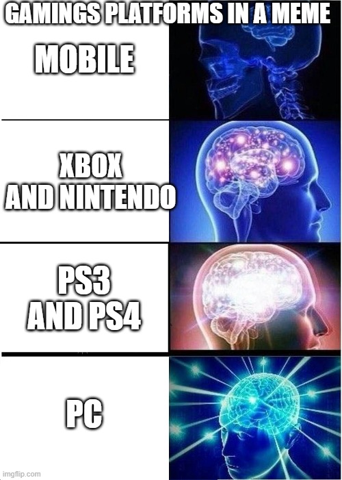 Platforms | GAMINGS PLATFORMS IN A MEME; MOBILE; XBOX AND NINTENDO; PS3 AND PS4; PC | image tagged in memes,expanding brain | made w/ Imgflip meme maker