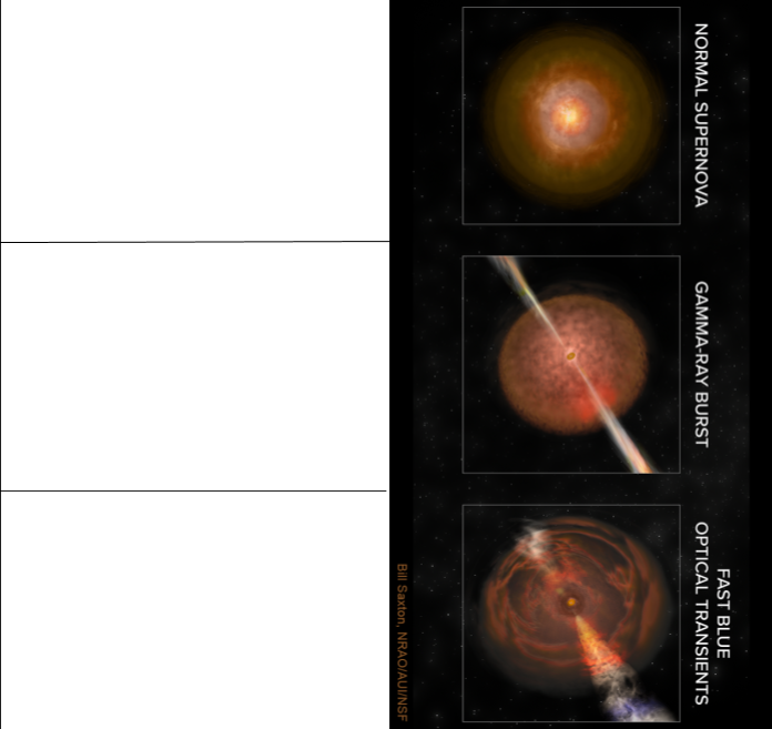 Chandra Exploding Star Blank Meme Template
