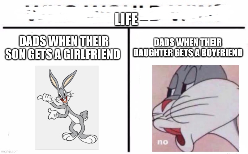 Life |  LIFE; DADS WHEN THEIR SON GETS A GIRLFRIEND; DADS WHEN THEIR DAUGHTER GETS A BOYFRIEND | image tagged in memes,who would win | made w/ Imgflip meme maker