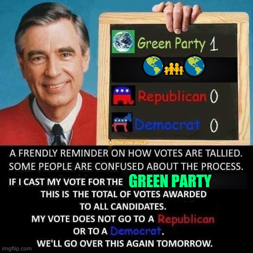 Mr Rogers explains vote shaming | 🌎👪🌎; GREEN PARTY | made w/ Imgflip meme maker