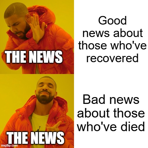 Drake Hotline Bling | Good news about those who've recovered; THE NEWS; Bad news about those who've died; THE NEWS | image tagged in memes,drake hotline bling | made w/ Imgflip meme maker