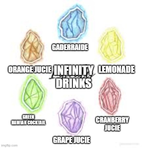 the power | GADERRAIDE; ORANGE JUCIE; INFINITY DRINKS; LEMONADE; GREEN HAWIAN COCKTAIL; CRANBERRY JUCIE; GRAPE JUCIE | image tagged in fizzy,infinity drinks | made w/ Imgflip meme maker