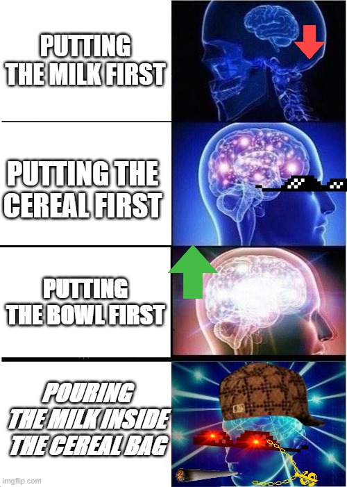 Its big brain time | PUTTING THE MILK FIRST; PUTTING THE CEREAL FIRST; PUTTING THE BOWL FIRST; POURING THE MILK INSIDE THE CEREAL BAG | image tagged in memes,expanding brain | made w/ Imgflip meme maker