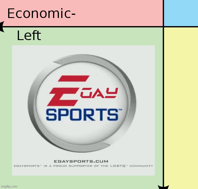 E Gay Sports: It's In The Gay. | image tagged in memes,political compass,lgbt,homosexuality,electronic arts,funny | made w/ Imgflip meme maker