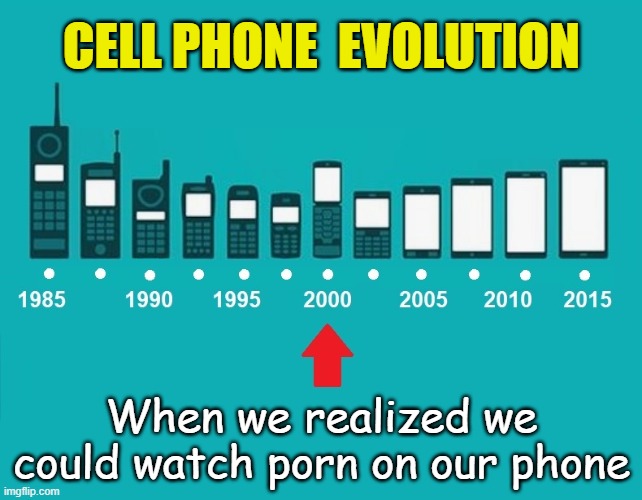 Not entirely inaccurate! | CELL PHONE  EVOLUTION; When we realized we could watch porn on our phone | image tagged in funny,cell phone,smartphone,iphone,android,texting | made w/ Imgflip meme maker
