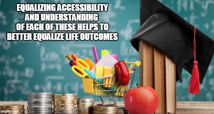 Learning Equality tags | EQUALIZING ACCESSIBILITY AND UNDERSTANDING 
OF EACH OF THESE HELPS TO BETTER EQUALIZE LIFE OUTCOMES | image tagged in learning,growth mindset,equality | made w/ Imgflip meme maker