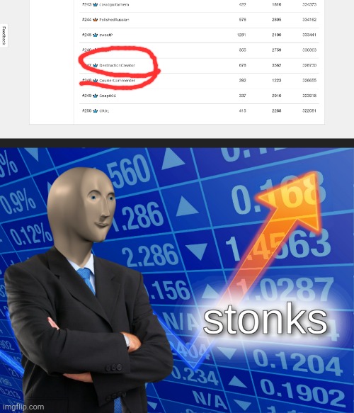 Stonks for us all | image tagged in stonks | made w/ Imgflip meme maker