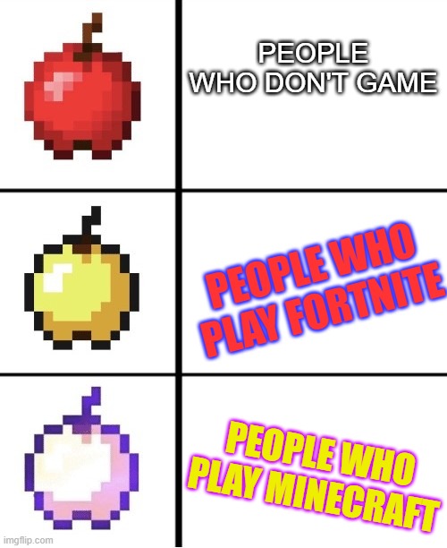 Minecraft apple format | PEOPLE WHO DON'T GAME; PEOPLE WHO PLAY FORTNITE; PEOPLE WHO PLAY MINECRAFT | image tagged in minecraft apple format | made w/ Imgflip meme maker