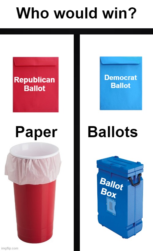 Who would win? | Who would win? Democrat Ballot; Republican
Ballot; Paper       Ballots; Ballot
Box | image tagged in blank jpg,paper ballots | made w/ Imgflip meme maker