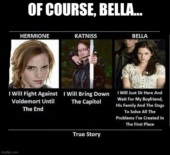 This is a repost, and I LOVE Twilight, but I couldn't resist tho... | OF COURSE, BELLA... | image tagged in bella,edward,hermione,katniss,twilight,xd | made w/ Imgflip meme maker