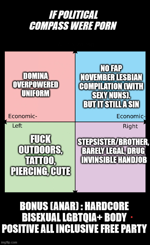 Political compass | IF POLITICAL COMPASS WERE PORN; NO FAP NOVEMBER LESBIAN COMPILATION (WITH SEXY NUNS). BUT IT STILL A SIN; DOMINA OVERPOWERED UNIFORM; STEPSISTER/BROTHER, BARELY LEGAL, DRUG
 INVINSIBLE HANDJOB; FUCK OUTDOORS, TATTOO, PIERCING, CUTE; BONUS (ANAR) : HARDCORE BISEXUAL LGBTQIA+ BODY POSITIVE ALL INCLUSIVE FREE PARTY | image tagged in political compass | made w/ Imgflip meme maker