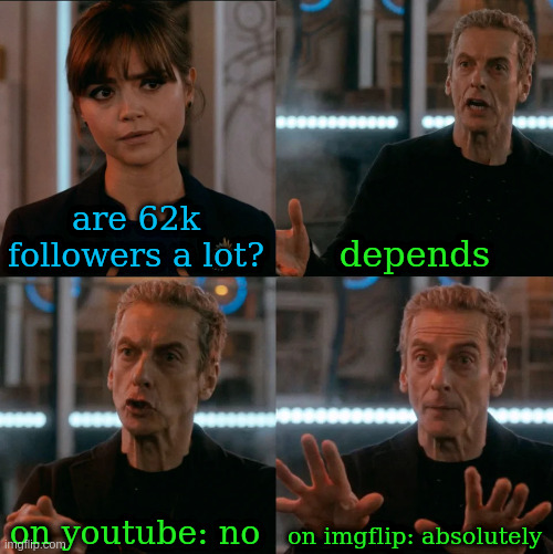 Is Four A Lot | are 62k followers a lot? depends on youtube: no on imgflip: absolutely | image tagged in is four a lot | made w/ Imgflip meme maker