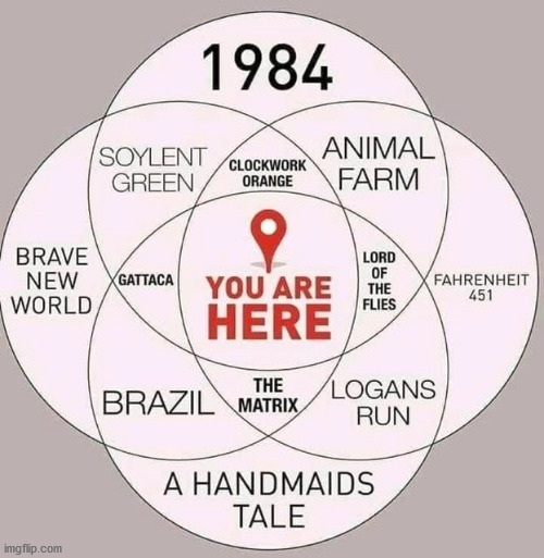 you are here | image tagged in repost | made w/ Imgflip meme maker