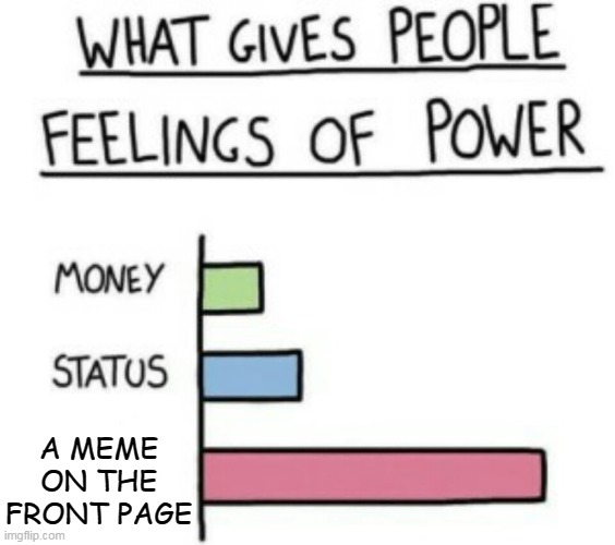 Meemes important | A MEME ON THE FRONT PAGE | image tagged in what gives people feelings of power,memes,so true memes | made w/ Imgflip meme maker