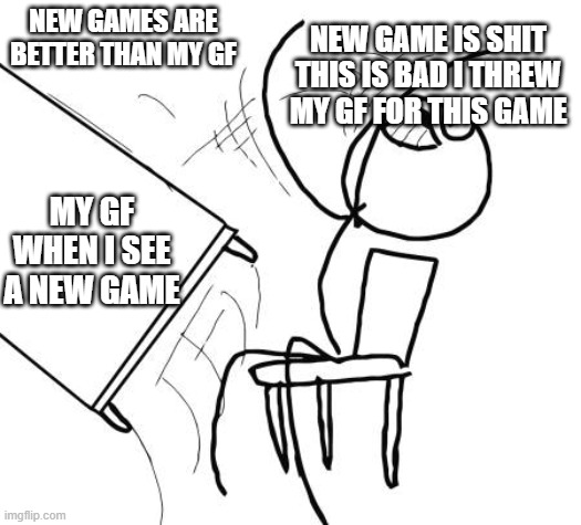 Table Flip Guy | NEW GAMES ARE BETTER THAN MY GF; NEW GAME IS SHIT THIS IS BAD I THREW MY GF FOR THIS GAME; MY GF WHEN I SEE A NEW GAME | image tagged in memes,table flip guy | made w/ Imgflip meme maker